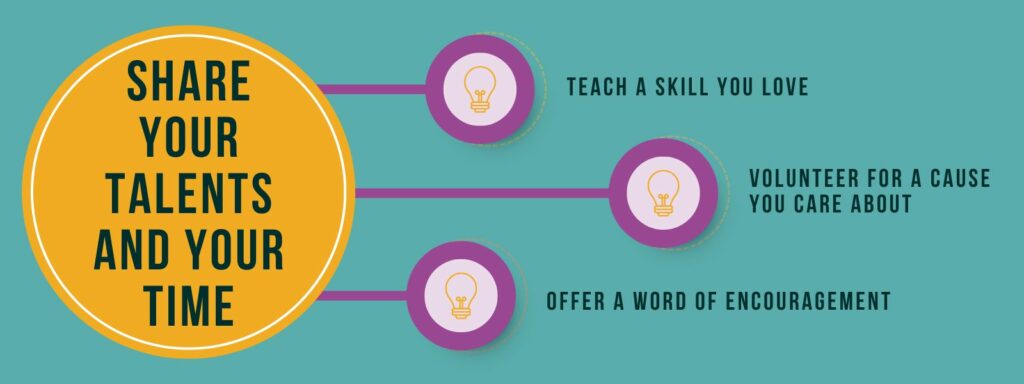 infographic that says 'Share Your Talents and Your Time,
Teach a Skill You Love, Volunteer for a Cause You Care About, Offer a Word of Encouragement'